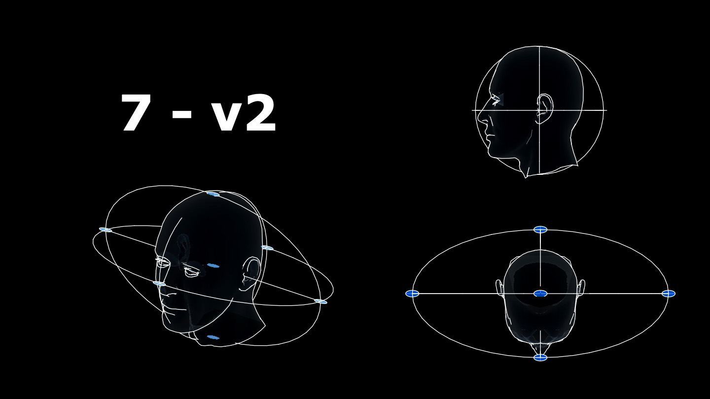 7 points de Mesures de la zone d'écoute by Andy Mac Door